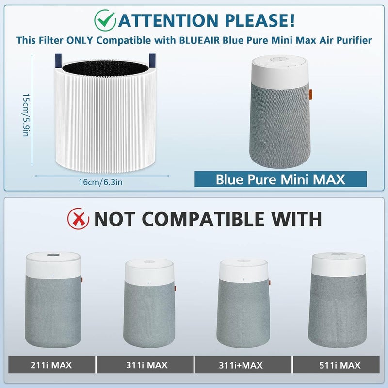 WILERDA 4 Pack Mini Max Air Filter Replacement, FMINI Filter Compatible with BLUEAIR Blue Pure Mini Max Air Purifier, True HEPA H13 + Activated Filter - Image 2